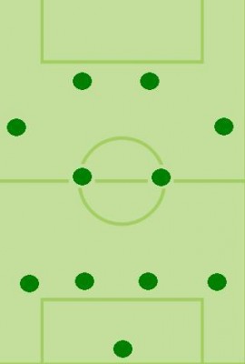 irelandvuruguay