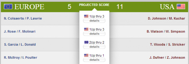 Scoreboard 6